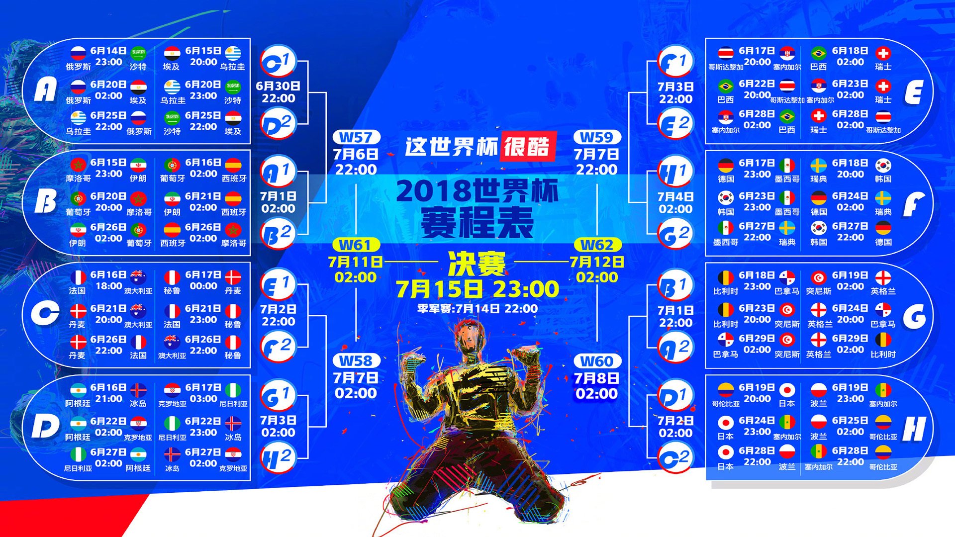 世俱杯：连续晋级的挑战与机遇，世俱杯啥意思